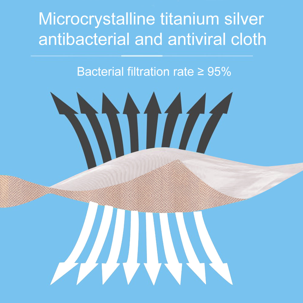 Microcrystalline Titanium Silver Antibacterial Efficient Face Mask, Unique Medical Antibacterial Technology, Repeated Use